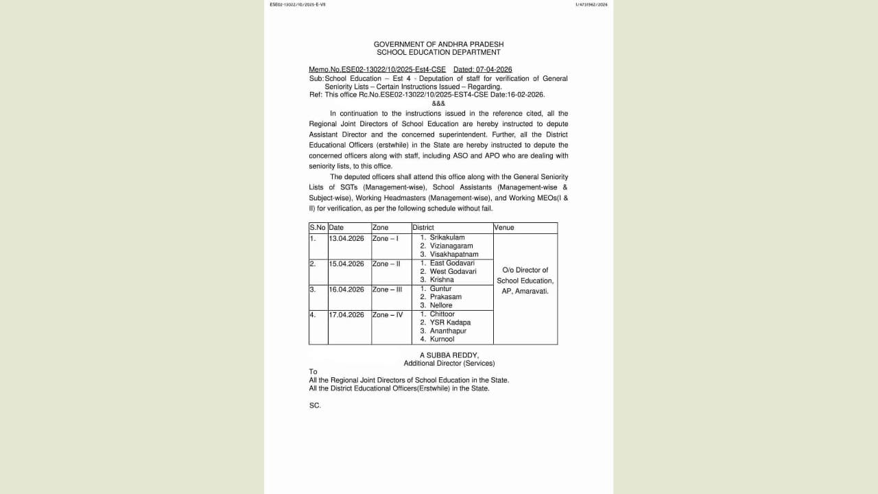 ఉపాధ్యాయుల ప్రమోషన్లపై కీలక అప్డేట్