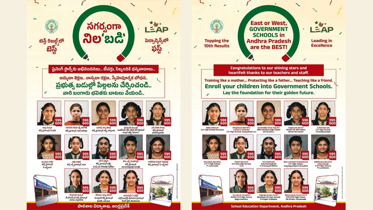నారా లోకేష్ 100 రోజుల విద్యా ప్రణాళిక ప్రభావం.. ప్రభుత్వ పాఠశాలల రైతులు, కూలీల పిల్లలే రాష్ట్ర టాపర్లుగా రికార్డు