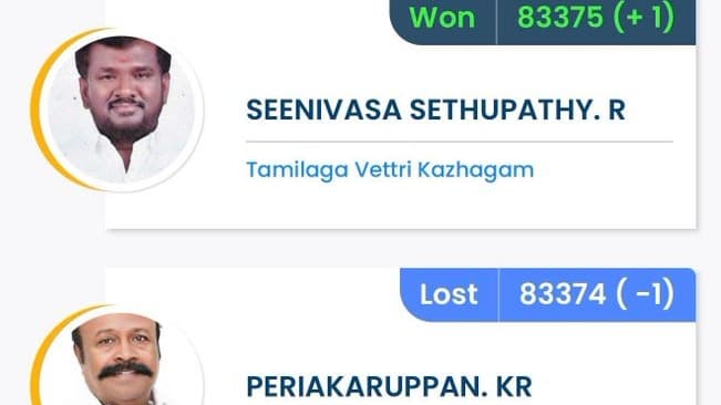 ఒక్క ఓటు విలువ నిరూపించిన TVK